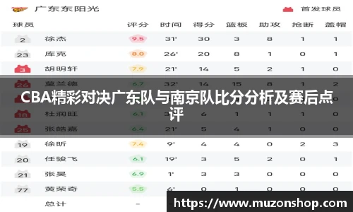 CBA精彩对决广东队与南京队比分分析及赛后点评