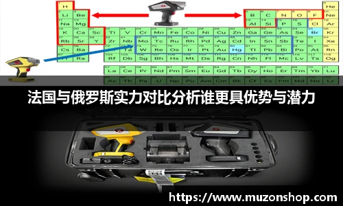 法国与俄罗斯实力对比分析谁更具优势与潜力